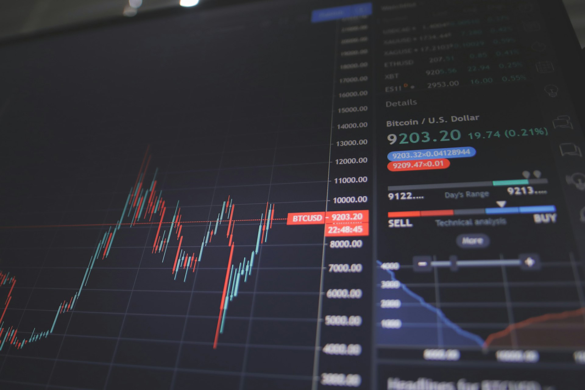 Dane County Real Estate Market Trends 2024: What Buyers and Sellers Need to Know